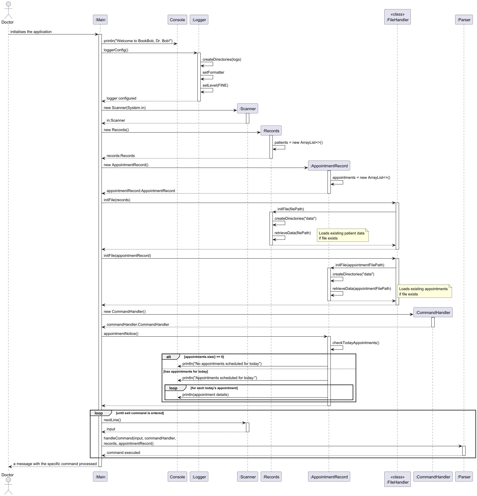 MainSequenceDiagram.png